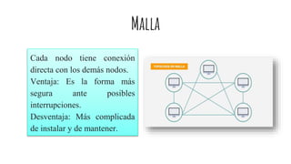 Malla
Cada nodo tiene conexión
directa con los demás nodos.
Ventaja: Es la forma más
segura ante posibles
interrupciones.
Desventaja: Más complicada
de instalar y de mantener.
 