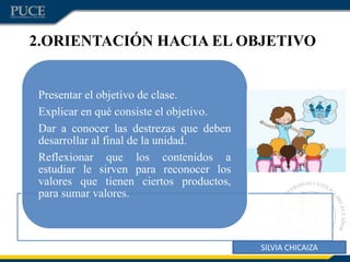 2.ORIENTACIÓN HACIA EL OBJETIVO
SILVIA CHICAIZA
Presentar el objetivo de clase.
Explicar en qué consiste el objetivo.
Dar a conocer las destrezas que deben
desarrollar al final de la unidad.
Reflexionar que los contenidos a
estudiar le sirven para reconocer los
valores que tienen ciertos productos,
para sumar valores.
 