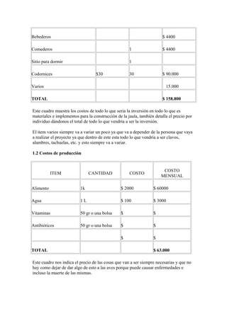Bebederos $ 4400
Comederos 1 $ 4400
Sitio para dormir 1
Codornices $30 30 $ 90.000
Varios 15.000
TOTAL $ 158.800
Este cuadro muestra los costos de todo lo que seria la inversión en todo lo que es
materiales e implementos para la construcción de la jaula, también detalla el precio por
individuo dándonos el total de todo lo que vendría a ser la inversión.
El item varios siempre va a variar un poco ya que va a depender de la persona que vaya
a realizar el proyecto ya que dentro de este esta todo lo que vendría a ser clavos,
alambres, tachuelas, etc. y esto siempre va a variar.
1.2 Costos de producción
ITEM CANTIDAD COSTO
COSTO
MENSUAL
Alimento 1k $ 2000 $ 60000
Agua 1 L $ 100 $ 3000
Vitaminas 50 gr o una bolsa $ $
Antibióticos 50 gr o una bolsa $ $
$ $
TOTAL $ 63.000
Este cuadro nos indica el precio de las cosas que van a ser siempre necesarias y que no
hay como dejar de dar algo de esto a las aves porque puede causar enfermedades e
incluso la muerte de las mismas.
 