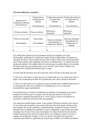 II Comercialización y ganancia
Producción en
condiciones optimas
(30 codornices)
Producción en
condiciones no
optimas
(30 codornices)
Producción mensual
en condiciones
optimas
(30 codornices)
Producción mensual
en condiciones no
optimas
(30 codornices)
+ 30 huevos diarios 20 huevos diarios
900 huevos
mensuales
600 huevos
mensuales
Valor en el mercado
(20 unidades)
Valor propio
(20 unidades)
Recursos obtenidos
mensualmente en
condiciones óptimas
Recursos obtenidos
mensualmente en
condiciones no
óptimas
$ $ $ $
Las condiciones óptimas para las ponedoras son las que cumplen con: tener
luminosidad, ventilación y/o calefacción (según el caso); deben haber 10 animales en
una jaula de 70cm x 30cm, limpiar la jaula cada 15 días y deben tener una luminosidad
por 14 horas diarias. Solo siguiendo estos pasos a la perfección se va a lograr tener una
producción óptima. Este cuadro indica los recursos que se pueden obtener y la cantidad
de huevos que estas aves pueden poner en su vida útil, estos valores siempre van a
depender de la cantidad de individuos que se tenga.
El costo total del proyecto seria de $ pero este valor se divide en dos partes que son:
$ Este es un valor único, es decir que una ves hecho todo no se va a tener que volver a
pagar, solo recuperarlo por medio de la producción, este valor se llama la inversión.
$ Este es un valor que va a ser continuo ya que es basado en los cuidados diarios que se
les tiene que dar a las aves y también en el embalaje que se lo va a necesitar
mensualmente según la producción.
Si la producción se la realiza en condiciones no optimas se recuperaría en un mayor
tiempo la inversión ya que si se gana $ de esto hay que restarle el costo de la
producción y quedaría una ganancia de $ con la cual en 5 meses se recuperaría la
inversión y a partir del sexto mes todo seria ganancia.
Las codornices pueden llegar a poner, como mínimo 260 huevos anuales, pero esto no
lo van a hacer para siempre así que a partir del tercer año de la primera puesta ya hay
que comprar otro lote de codornices y preferiblemente el doble de las que se tenia al
principio para así duplicar las ganancias, lo que es importante es que no hay que juntar
al antiguo con el nuevo lote ya que las antiguas van a dejar de poner huevos en poco
tiempo mientras que las nuevas en cuatro meses van a empezar a poner, con esto se
asegura una producción continua. A las aves viejas se las puede usar para sacar
codornaza que también es apetecido por la gente que se dedica a la siembra de árboles.
 