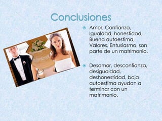 

Amor, Confianza,
Igualdad, honestidad,
Buena autoestima,
Valores, Entusiasmo, son
parte de un matrimonio.



Desamor, desconfianza,
desigualdad,
deshonestidad, baja
autoestima ayudan a
terminar con un
matrimonio.

 