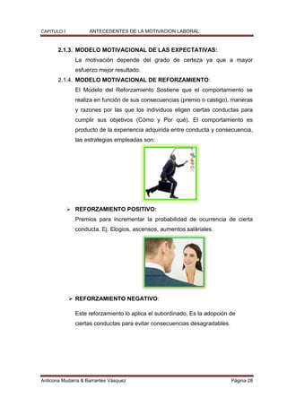 CAPITULO I ANTECEDENTES DE LA MOTIVACION LABORAL
Anticona Mudarra & Barrantes Vásquez Página 28
2.1.3. MODELO MOTIVACIONAL...