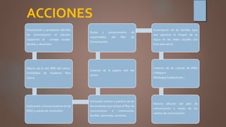 ACCIONES
Presentación y aprobación del Plan
de comunicación al claustro.
Exposición al consejo escolar,
familias y alumnado
Mejora de la red WIFI del centro.
Posibilidad de implantar fibra
óptica
Explicación y funcionamiento de las
RRSS y subida de contenidos
Formación teórica y práctica de las
herramientas que incluye el Plan de
comunicación a instituciones,
familias, alumnado, docentes,
Creación de la página web del
centro
Dudas y nombramiento de
responsables del Plan de
Comunicación
Autorización de las familias para
que aparezca la imagen de su
hijo/a en las redes sociales con
fines educativos
Creación de las cuentas de RRSS
(Telegram,
Whatsapp,Facebook,etc.)
Máxima difusión del plan de
comunicación a través de los
medios de comunicación
 