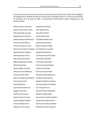 CONSTITUCIÓN POLÍTICA DE LA REPÚBLICA 155
La Convención Constitucional que elaboró esta propuesta de Constitución Política de la República,
fue elegida por los pueblos de Chile en las elecciones realizadas los días 15 y 16 de mayo de 2021 y
se constituyó el 4 de julio de 2021. La Convención Constitucional estuvo integrada por 154
convencionales:
Damaris Abarca González Jorge Abarca Riveros
Ignacio Jaime Achurra Díaz Tiare Aguilera Hey
Gloria Alvarado Jorquera Julio Álvarez Pinto
Rodrigo Álvarez Zenteno Amaya Alvez Marín
Adriana Ampuero Barrientos Cristóbal Andrade León
Victorino Antilef Ñanco Jorge Arancibia Reyes
Francisca Arauna Urrutia Marco Arellano Ortega
Martín Arrau García-Huidobro Fernando Atria Lemaitre
Wilfredo Bacian Delgado Jorge Baradit Morales
Benito Baranda Ferran Luis Ramón Barceló Amado
Marcos Barraza Gómez Jaime Bassa Mercado
Miguel Ángel Botto Salinas Carol Bown Sepúlveda
Daniel Bravo Silva Francisco Caamaño Rojas
Alexis Caiguan Ancapan Carlos Calvo Muñoz
Adriana Cancino Meneses Rocío Cantuarias Rubio
Alondra Carrillo Vidal Eduardo Castillo Vigouroux
María Trinidad Castillo Boilet Claudia Castro Gutiérrez
Rosa Catrileo Arias Roberto Celedón Fernández
Raúl Celis Montt Lorena Céspedes Fernández
Fuad Chahin Valenzuela Eric Chinga Ferreira
Ruggero Cozzi Elzo Eduardo Cretton Rebolledo
Andrés Cruz Carrasco Marcela Cubillos Sigall
Mauricio Daza Carrasco Bernardo De la Maza Bañados
Aurora Delgado Vergara Gaspar Domínguez Donoso
Cristina Dorador Ortiz Patricio Fernández Chadwick
Alejandra Flores Carlos Bernardo Fontanie Talavera
 