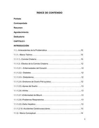 6
ÍNDICE DE CONTENIDO
Portada
Contraportada
Resumen
Agradecimiento
Dedicatoria
CAPITULO I
INTRODUCCIÓN
1.1.- Antecedentes de la Problemática……………………………………………..10
1.1.1.- Marco Teórico…………………………………………………………………10
1.1.1.1.- Comida Chatarra……………………………………………………………10
1.1.1.2.- Efectos de la Comida Chatarra……………………………………………12
1.1.1.2.1.- Enfermedades del Corazón……………………………………………...12
1.1.1.2.2.- Diabetes……………………………………………………………………12
1.1.1.2.3.- Dislipidemia………………………………………………………………..12
1.1.1.2.4.-Sindrome de Ovario Poli quístico………………………………………..12
1.1.1.2.5.-Apnea del Sueño…………………………………………………………..13
1.1.1.2.6.-Artritis…………………………………………………………………….....13
1.1.1.2.7.-Enfermedad de Blount…………………………………………………….13
1.1.1.2.8.-Problemas Respiratorios………………………………………………….13
1.1.1.2.9.-Daño Hepático……………………………………………………………..13
1.1.1.2.10.-Accidentes Cerebrovasculares…………………………………………13
1.1.2.- Marco Conceptual…………………………………………………………….14
 