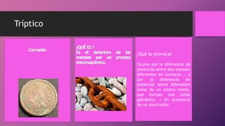 Tríptico
¿Qué lo provoca?
Ocurre por la diferencia de
potencial entre dos metales
diferentes en contacto … o
por la diferencia de
potencial entre diferentes
áreas de un mismo metal,
que forman una celda
galvánica. • En presencia
de un electrolito
 