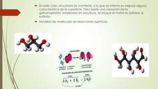  En este caso, el sustrato se mantiene, y lo que se intenta es mejorar alguna
característica de la superficie. Pero existe una variación de la
galvanoplastia, empleada en escultura, en la que el metal se adhiere al
sustrato.
 Modelos de moléculas de reacciones químicas
 