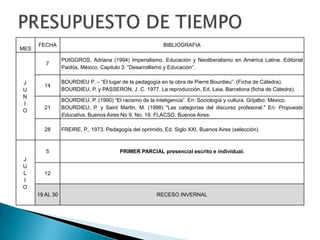 BIBLIOGRAFÍA UNIDAD 4 – La Crisis del Sistema de Instrucción PúblicaDel alumno:BALL, S. (1994) La micropolítica de la escuela. PAIDOS/MEC. Madrid [Capítulos IV y V]BARROSO, J et a. (2002); Systèmeseducatifs, modes de régulation et d’valuationscolaires et politiques de luttecontre les inegalités en Angleterre, Belgique, France, Hongrie et au Portugal. Synthèse des études de cas nationales. Bruselas, 2002. (traducción Marisa Alvarez) [primera parte] CTERA. Instituto de Investigaciones Pedagógicas Marina Vilte (2004) Consecuencias de la implementación de la estructura definida por la Ley Federal de Educación. Disponible en: URL: (http://www.ctera.org.ar)FREIRE, P., 1990. La naturaleza política de la educación. Cultura, poder y liberación, Paidós/MEC, Barcelona. Pág. 171-195 "Revisión de la pedagogía crítica: Entrevista a Paulo Freire”.FUNDACIÓN DE INVESTIGACIONES ECONÓMICAS LATINOAMERICANAS (FIEL) UNA EDUCACION PARA EL SIGLO XXI – Propuesta de reforma GIROUX, H. 1985. “Teoría de la reproducción y la resistencia en la nueva sociología de la educación. Un análisis crítico”, en Dialogando Nº 10, Santiago de Chile.LEY FEDERAL DE EDUCACIÓN (24.195)MUNIN, H. (Comp.) (1999) La autonomía de la escuela: ¿libertad y equidad? Un recorrido por la discusión alemana de los años noventa. Buenos Aires, AiqueTERIGI, Flavia (2007). “Cuatro concepciones sobre el planeamiento educativo en la reforma educativa argentina de los noventa”. Archivos Analíticos de Políticas Educativas, 15 (10). Recuperado de http://epaa.asu.edu/epaaAmpliatoria:CROZIER, M. y FRIEDBERG, E. (1990); El actor y el sistema. Alianza. México. [Introducción caps. I y II].SCHEIN, E. (1982); Psicología de la Organización; Prentice Hall- México [cap 2]NASSIF, R., 1984. “Las tendencias pedagógicas en América Latina (1960-1980)”, en NASSIF, TEDESCO y RAMA, El Sistema Educativo en América Latina, Ed. Kapelusz, Buenos Aires.