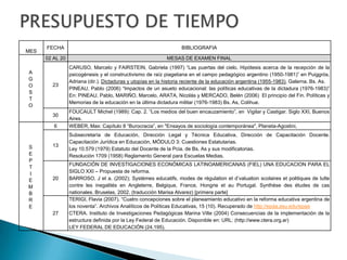 BIBLIOGRAFÍA UNIDAD 5 – Propuestas alternativas para el cambioDel alumno:CANTERO G., CELMAN S.: Gestión escolar en condiciones adversas, Cap. 5: “Gestión: otra mirada es posible”CTERA (2006). Aportes para el debate de una nueva ley de educación: Pongamos la Escuela en asamblea. Síntesis de las propuestas debatidas en los tres Congresos Educativos Nacionales realizados por la CTERA, (1996/1999/2005)DUBET, F. y MARTUCCELLI, D.: En la escuela. Sociología de la experiencia escolar. Barcelona, Losada, 1998. Cap. 1. Las mutaciones de la escuela. (Págs. 25-86).Ley de Educación de la Provincia de Buenos Aires (13.688)Ley Nacional de Educación (26.206)Morgan, G. (1991); Imágenes de la organización. Capítulo I. Introducción. Alfaomega. México TADEU DA SILVA, T., 1999. Documentos de Identidad. Una introducción a las teorías del currículo: “Las teorías  pos-críticas” y “Después de las teorías  críticas y pos-críticas”. Autêntica Editorial, Belo Horizonte (Traducción al español: Inés Cappellacci). Selección.WALLERSTEIN, I. 2001. “Incertidumbre y creatividad. Premisas y conclusiones”, en Conocer el mundo, saber el mundo: El fin de lo aprendido. Una ciencia social para el siglo XXI, Editorial Siglo XXI, México. ZIBECHI RAUL, 2005. “La educación en los movimientos sociales”, Programa de las Américas (Silver City. NM: Internacional Relations Center, 8 de junio de 2005). Disponible en http://www.americaspolicy.org/citizen-action/focus/2005/sp-0506educacion.html Ampliatoria:CANTEROS, Germán, 2006. “Educación popular en la escuela pública: una esperanza que ha dejado de ser pura espera. Desde ciertos saberes, prácticas y condiciones”, en Martinis, P. y Redondo, P., Igualdad y educación. Escrituras entre (dos) orillas, Del estante editorial, Buenos Aires.FREIRE, P., 1993. Pedagogía de la esperanza, Ed. Siglo XXI, México (selección).