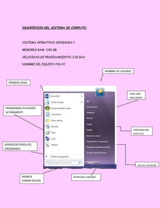 DESCRIPCION DEL SISTEMA DE CÓMPUTO:
SISTEMA OPERATIVO: WINDOWS 7
MEMORIA RAM: 3.00 GB
VELOCIDAD DE PROCESAMIENTO: 2.30 GHz
NOMBRE DEL EQUIPO: PC6-PC
NOMBRE DE USUARIO
PRIMERA ZONA
PROGRAMASUTILIZADOS
ULTIMAMENTE
APARECEN TODOSLOS
PROGRAMAS
PERMITE
CERRAR SECION
REINICIAR O APAGAR
AYUDA A BUSCAR
PERSONALIZAR
ASPECTOS
USOS MÁS
FRECUENTES
 