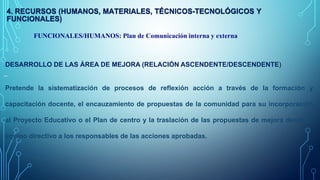 4. RECURSOS (HUMANOS, MATERIALES, TÉCNICOS-TECNOLÓGICOS Y
FUNCIONALES)
-
FUNCIONALES/HUMANOS: Plan de Comunicación interna...