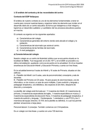 Proyectode DirecciónCEIPVelázquez2022-2026
Gema CarolinaAguilarMaraver
10
3. El análisis del contexto y de las necesidades del centro
Contexto del CEIP Velázquez
El análisis de nuestro contexto es uno de los elementos fundamentales a tener en
cuenta para conocer nuestras bases y organizar todos los elemento que inciden en el
desarrollo diario de un centro educativo de forma que trabajemos a nivel integral y
logremos un desarrollo cualitativo y cuantitativo del los procesos educativos puestos
en marcha.
El contexto se organiza en los siguientes apartados:
a) Características del colegio.
b) Características generales del entorno donde está ubicado el colegio y la
población.
c) Características del alumnado que asiste al centro.
d) Características de las familias del alumnado.
e) A nivel pedagógico.
a) Características del colegio
Nuestro colegio es un centro de titularidad pública que se encuentra situado en la
localidad de Melilla. Fue inaugurado en el año 1971 y en el 2008 se procedió a su
última remodelación, quedando como se encuentra en la actualidad. En él se imparten
enseñanzas de Educación Infantil y Educación Primaria y cuenta con tres líneas.
En la actualidad tenemos 9 aulas de Infantil y 18 aulas de Primaria, situados en dos
edificios:
A - Pabellón de Infantil con 9 aulas, aula de psicomotricidad, conserjería y sala de
docentes.
B - Pabellón de Primaria con 23 aulas, 18 para grupos de alumnos/clases, una de
informática, un de música, un aula de usos múltiples, 2 para audición y lenguaje y
pedagogía terapéutica, una biblioteca, dos espacios al aire libre, despacho de
dirección y conserjería.
La plantilla del colegio está formada por: 11 maestras de infantil, 22 maestros/as de
primaria, 3 maestros/as especialistas de inglés, 1 maestra especialista en música, 2
maestros/as especialistas de educación física, 3 maestras de pedagogía terapéutica, 2
maestra de audición y lenguaje, 1 fisioterapeuta, 1 orientadora y una PTCS y los 3
miembros del equipo directivo. El 70% de la plantilla es definitiva, lo cual nos permite
plantear actuaciones a largo plazo.
Personal laboral: 2 conserjes. También contamos con: 8 limpiadoras.
Es un colegio con tres líneas y cuenta con unos 720 alumnos.
 