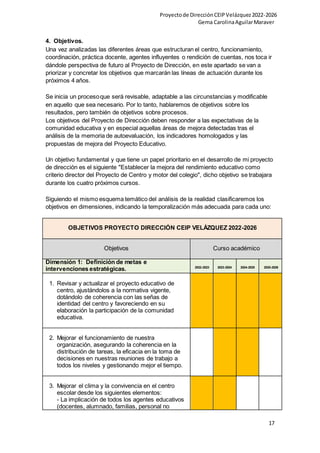 Proyectode DirecciónCEIPVelázquez2022-2026
Gema CarolinaAguilarMaraver
17
4. Objetivos.
Una vez analizadas las diferentes áreas que estructuran el centro, funcionamiento,
coordinación, práctica docente, agentes influyentes o rendición de cuentas, nos toca ir
dándole perspectiva de futuro al Proyecto de Dirección, en este apartado se van a
priorizar y concretar los objetivos que marcarán las líneas de actuación durante los
próximos 4 años.
Se inicia un procesoque será revisable, adaptable a las circunstancias y modificable
en aquello que sea necesario. Por lo tanto, hablaremos de objetivos sobre los
resultados, pero también de objetivos sobre procesos.
Los objetivos del Proyecto de Dirección deben responder a las expectativas de la
comunidad educativa y en especial aquellas áreas de mejora detectadas tras el
análisis de la memoria de autoevaluación, los indicadores homologados y las
propuestas de mejora del Proyecto Educativo.
Un objetivo fundamental y que tiene un papel prioritario en el desarrollo de mi proyecto
de dirección es el siguiente "Establecer la mejora del rendimiento educativo como
criterio director del Proyecto de Centro y motor del colegio", dicho objetivo se trabajara
durante los cuatro próximos cursos.
Siguiendo el mismo esquema temático del análisis de la realidad clasificaremos los
objetivos en dimensiones, indicando la temporalización más adecuada para cada uno:
OBJETIVOS PROYECTO DIRECCIÓN CEIP VELÁZQUEZ 2022-2026
Objetivos Curso académico
Dimensión 1: Definición de metas e
intervenciones estratégicas. 2022-2023 2023-2024 2024-2025 2025-2026
1. Revisar y actualizar el proyecto educativo de
centro, ajustándolos a la normativa vigente,
dotándolo de coherencia con las señas de
identidad del centro y favoreciendo en su
elaboración la participación de la comunidad
educativa.
2. Mejorar el funcionamiento de nuestra
organización, asegurando la coherencia en la
distribución de tareas, la eficacia en la toma de
decisiones en nuestras reuniones de trabajo a
todos los niveles y gestionando mejor el tiempo.
X
3. Mejorar el clima y la convivencia en el centro
escolar desde los siguientes elementos:
- La implicación de todos los agentes educativos
(docentes, alumnado, familias, personal no
 