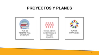 PROYECTOS Y PLANES
PLAN DE
FOMENTO PARA
LA LECTURA
PLAN DE ATENIÓN
A LA DIVERSIDAD E
INCLUSIÓN
EDUCATIVA
PLAN DE
CONVIVENCIA
5
 