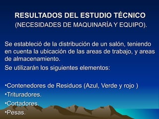 RESULTADOS DEL ESTUDIO TÉCNICO
   (NECESIDADES DE MAQUINARÍA Y EQUIPO).


Se estableció de la distribución de un salón, teniendo
en cuenta la ubicación de las areas de trabajo, y areas
de almacenamiento.
Se utilizarán los siguientes elementos:

•Contenedores de Residuos (Azul, Verde y rojo )
•Trituradores.
•Cortadores.
•Pesas.
 