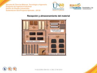 Escuela de Ciencias Básicas, Tecnología e Ingeniería
Programa de Ingeniería Industrial
Diseño de Plantas Industriales
Sustentación Oral Proyecto Aplicado - 2013II

Recepción y almacenamiento del material

FI-GQ-GCMU-004-015 V. 001-17-04-2013

 