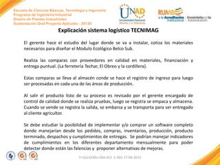 Escuela de Ciencias Básicas, Tecnología e Ingeniería
Programa de Ingeniería Industrial
Diseño de Plantas Industriales
Sustentación Oral Proyecto Aplicado - 2013II

Explicación sistema logístico TECNIMAG
El gerente hace el estudio del lugar donde se va a instalar, cotiza los materiales
necesarios para diseñar el Modulo Ecológico Belco Sub.

Realiza las comparas con proveedores en calidad en materiales, financiación y
entrega puntual. (La ferretería Techar, El Obreo y la cordillera).
Estas comparas se lleva al almacén conde se hace el registro de ingreso para luego
ser procesadas en cada una de las áreas de producción.
Al salir el producto listo de su proceso es revisado por el gerente encargado de
control de calidad donde se realiza pruebas, luego se registra se empaca y almacena.
Cuando se vende se registra la salida, se embarca y se transporta para ser entregado
al cliente agricultor.
Se debe estudiar la posibilidad de implementar y/o comprar un software completo
donde manejarían desde los pedidos, compras, inventarios, producción, producto
terminado, despachos y cumplimientos de entregas. Se podrían manejar indicadores
de cumplimientos en los diferentes departamento mensualmente para poder
detectar donde están las falencias y proponer alternativas de mejoras.
FI-GQ-GCMU-004-015 V. 001-17-04-2013

 