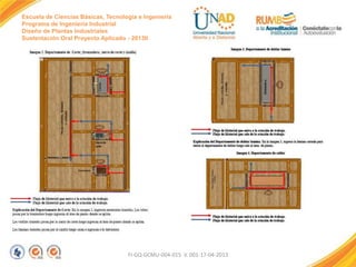 Escuela de Ciencias Básicas, Tecnología e Ingeniería
Programa de Ingeniería Industrial
Diseño de Plantas Industriales
Sustentación Oral Proyecto Aplicado - 2013II

FI-GQ-GCMU-004-015 V. 001-17-04-2013

 