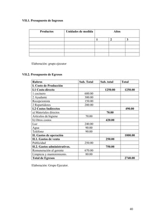 VII.1. Presupuesto de Ingresos
Productos Unidades de medida Años
1 2 3
Elaboración: grupo ejecutor
VII.2. Presupuesto de Egresos
Rubros Sub. Total Sub. total Total
I. Costo de Producción
I.1 Costo directo 1250.00 1250.00
1 cocinero 600.00
2 Ayudante 300.00
Recepcionista 150.00
2 Repartidores 200.00
I.2 Costos Indirectos 490.00
a) Materiales directos 70.00
Artículos de higiene 70.00
b) Otros costos 420.00
Luz 240.00
Agua 90.00
Teléfono 90.00
II. Gastos de operación 1000.00
II.1. Gastos de venta 250.00
Publicidad 250.00
II.2. Gastos administrativos. 750.00
Remuneración al gerente 670.00
Limpieza y mantenimiento. 80.00
Total de Egresos 2740.00
Elaboración: Grupo Ejecutor.
40
 