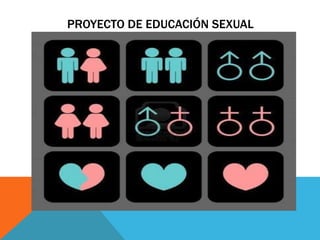 PROYECTO DE EDUCACIÓN SEXUAL
 