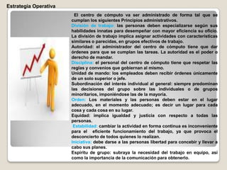 Planificación Operativa: