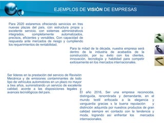 EJEMPLOS DE VISIÓN DE EMPRESAS


 Para 2020 estaremos ofreciendo servicios en tres
 nuevas plazas del país, con estructura propia y
 excelente servicio, con sistemas administrativos
 integrados,      completamente        automatizados,
 precisos, eficientes y versátiles. Con capacidad de
 respuesta ante mercados de riesgo y cumpliendo
 los requerimientos de rentabilidad.
                                            Para la mitad de la década, nuestra empresa será
                                            dentro de la industria de acabados de la
                                            construcción, por su éxito con los clientes,
                                            innovación, tecnología y habilidad para competir
                                            exitosamente en los mercados internacionales.


Ser lideres en la prestación del servicio de Revisión
Mecánica y de emisiones contaminantes de todo
tipo de vehículos automotores en un plazo no mayor
a tres años, suministrando un servicio de excelente
calidad, acorde a las disposiciones legales y
avances tecnológicos del país.                      El año 2016, Ser una empresa reconocida,
                                                    distinguida, renombrada y demandante, en el
                                                    mundo textil enfocada a la elegancia y
                                                    vanguardia gracias s la buena reputación          y
                                                    distinción adquirida por nuestros productos de gran
                                                    calidad siempre en contacto con la tendencia y
                                                    moda, logrando así enfrentar los          mercados
                                                    internacionales.
 