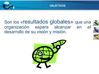 OBJETIVOS




Son los «resultados globales» que una
organización espera alcanzar en el
desarrollo de su visión y misión.
 