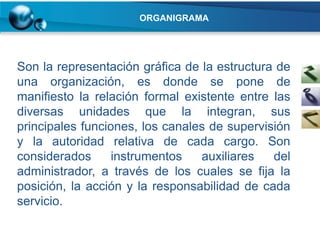 ORGANIGRAMA




Son la ORGANIGRAMAS
        representación gráfica de la estructura de
una organización, es donde se pone de
         Concepto:
manifiesto la representación gráficaformal existente entre las
         “Son la relación de la estructura de la organización
diversasempresarial de una forma sintética y simplificada” integran, sus
              unidades que la
principales funciones, los canales de supervisión
         Clases:
y la autoridad relativa de cada cargo. Son
         •Según la forma:
considerados finalidad:
         •Según la       instrumentos                     auxiliares del
administrador, a través de los cuales se fija la
         •Según la extensión:
posición, la su contenido: y la responsabilidad de cada
         •Según acción
servicio.
 