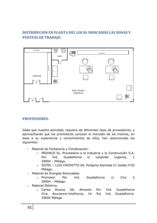 DISTRIBUCIÓN EN PLANTA DEL LOCAL INDICANDO LAS ZONAS Y
PUESTOS DE TRABAJO.




PROVEEDORES.

Dada que nuestra actividad, requiere de diferentes tipos de proveedores, y
aprovechando que los promotores conocen el mercado de los mismos, en
base a su experiencia y conocimientos de ellos, han seleccionado los
siguientes:

   -    Material de Fontanería y Climatización:
          o PROINCO SL. Proveedora a la Industria y la Construcción S.A.
              Pol.    Ind.     Guadalhorce    c/  Leopoldo     Lugones,   1
              29004 – Málaga.
          o SOTEC – LUIS CROVETTO SA. Polígono Alameda C/ Isolda nº22
              Málaga.
   -    Material de Energías Renovables.
          o Promasol.         Pol.   Ind.    Guadalhorce    c/     Ciro   5
              29004 – Málaga.
   -    Material Eléctrico.
          o Carlos       Alcaraz   SA,   Almacén  Pol.   Ind.   Guadalhorce
              Ctra. Azucarera-Intelhorce, 14. Pol. Ind. Guadalhorce.
              29004 Málaga.


   25
 