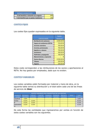 COSTES FIJOS

Los costes fijos quedan expresados en la siguiente tabla.




Estos coste corresponden a las retribuciones de los socios y aportaciones al
RETA. No hay gastos por empleados, dado que no existen.


COSTES VARIABLES

Los costes variables están formados por material y mano de obra, en la
siguiente tabla vemos su distribución y el total sobre cada una de las líneas
de servicio de iSolar




De esta forma las cantidades que ingresaremos por ventas en función de
estos costes variables son los siguientes.




   28
 