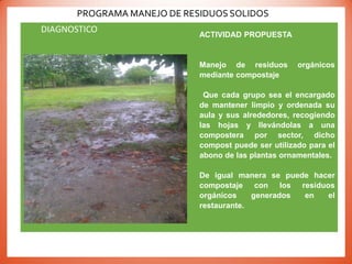 DIAGNOSTICO
ACTIVIDAD PROPUESTA
Manejo de residuos orgánicos
mediante compostaje
Que cada grupo sea el encargado
de mantener limpio y ordenada su
aula y sus alrededores, recogiendo
las hojas y llevándolas a una
compostera por sector, dicho
compost puede ser utilizado para el
abono de las plantas ornamentales.
De igual manera se puede hacer
compostaje con los residuos
orgánicos generados en el
restaurante.
PROGRAMA MANEJO DE RESIDUOS SOLIDOS
 