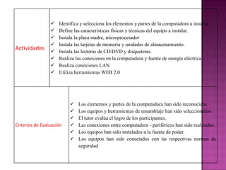 Instala las tarjetas de memoria y unidades de almacenamiento.