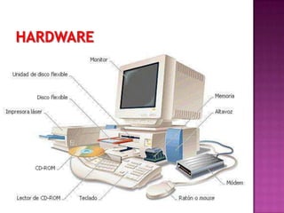 Las conexiones entre computadora - periféricos han sido realizadas.