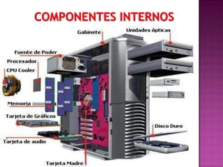 Los equipos han sido instalados a la fuente de poder.