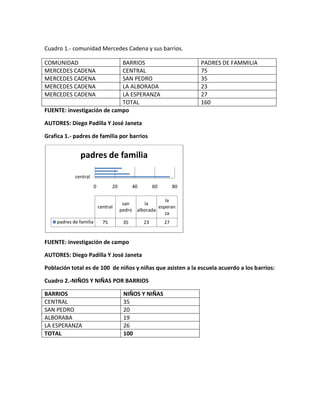 Proyecto  de estadistica