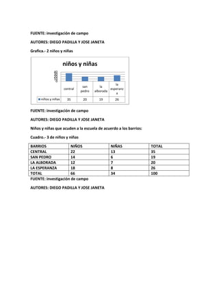 Proyecto  de estadistica