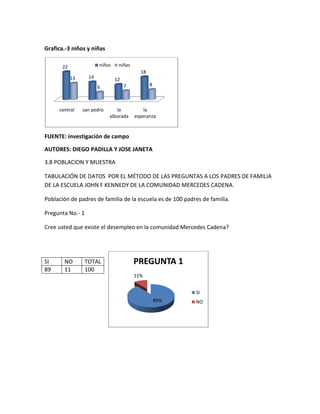 Proyecto  de estadistica