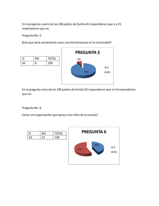 Proyecto  de estadistica