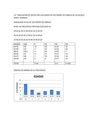 Proyecto  de estadistica