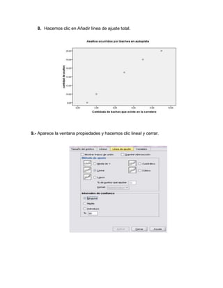 8. Hacemos clic en Añadir línea de ajuste total.




9.- Aparece la ventana propiedades y hacemos clic lineal y cerrar.
 