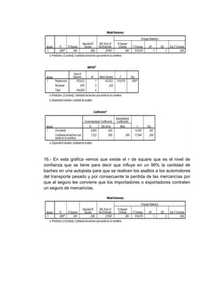 16.- En esta gráfica vemos que existe el r de square que es el nivel de
confianza que se tiene para decir que influye en un 99% la cantidad de
baches en una autopista para que se realicen los asaltos a los automotores
del transporte pesado y por consecuente la perdida de las mercancías por
que al seguro les conviene que los importadores o exportadores contraten
un seguro de mercancías.
 