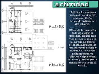 1 Idéntica los esfuerzos
indicando nombre del
esfuerzo y flecha
indicando la dirección
del esfuerzo.
2.Calcula la dimensión
de la viga según su
ubicación, dibujas si es
viga de carga con color
rojo o viga de amarre
color azul. Dibujaras las
losa indicando nervios y
sentido de los mismos
Debes mostrar los
cálculos y el plano con
las vigas y losas según la
dimensión que te dio el
cálculo.
 