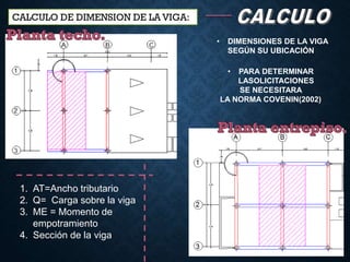 CALCULO DE DIMENSION DE LA VIGA:
• DIMENSIONES DE LA VIGA
SEGÚN SU UBICACIÓN
1. AT=Ancho tributario
2. Q= Carga sobre la viga
3. ME = Momento de
empotramiento
4. Sección de la viga
• PARA DETERMINAR
LASOLICITACIONES
SE NECESITARA
LA NORMA COVENIN(2002)
 