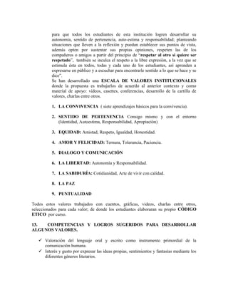 para que todos los estudiantes de esta institución logren desarrollar su 
autonomía, sentido de pertenencia, auto-estima y responsabilidad; planteando 
situaciones que lleven a la reflexión y puedan establecer sus puntos de vista, 
además opten por sustentar sus propias opiniones, respeten las de los 
compañeros o amigos a partir del principio de “respetar al otro si quiere ser 
respetado”, también se inculca el respeto a la libre expresión, a la vez que se 
estimula ésta en todos, todas y cada uno de los estudiantes, así aprenden a 
expresarse en público y a escuchar para encontrarle sentido a lo que se hace y se 
dice”. 
Se han desarrollado una ESCALA DE VALORES INSTITUCIONALES 
donde la propuesta es trabajarlos de acuerdo al anterior contexto y como 
material de apoyo: videos, casettes, conferencias, desarrollo de la cartilla de 
valores, charlas entre otros. 
1. LA CONVIVENCIA ( siete aprendizajes básicos para la convivencia). 
2. SENTIDO DE PERTENENCIA Consigo mismo y con el entorno 
(Identidad, Autoestima, Responsabilidad, Apropiación) 
3. EQUIDAD: Amistad, Respeto, Igualdad, Honestidad. 
4. AMOR Y FELICIDAD: Ternura, Tolerancia, Paciencia. 
5. DIALOGO Y COMUNICACIÓN 
6. LA LIBERTAD: Autonomía y Responsabilidad. 
7. LA SABIDURÍA: Cotidianidad, Arte de vivir con calidad. 
8. LA PAZ 
9. PUNTUALIDAD 
Todos estos valores trabajados con cuentos, gráficas, videos, charlas entre otros, 
seleccionados para cada valor; de donde los estudiantes elaboraran su propio CÓDIGO 
ETICO por curso. 
13. COMPETENCIAS Y LOGROS SUGERIDOS PARA DESARROLLAR 
ALGUNOS VALORES. 
 Valoración del lenguaje oral y escrito como instrumento primordial de la 
comunicación humana. 
 Interés y gusto por expresar las ideas propias, sentimientos y fantasías mediante los 
diferentes géneros literarios. 
 