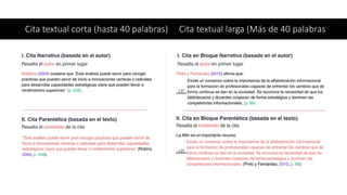 Cita textual corta (hasta 40 palabras) Cita textual larga (Más de 40 palabras
 