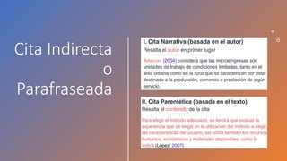 Cita Indirecta
o
Parafraseada
 