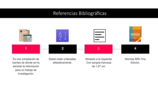 Referencias Bibliográficas
 