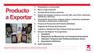 Producto
a Exportar
1. Presentación al consumidor
2. Marca y logo comercial
3. Características físicas y químicas
4. Diseño del empaque (reverso y anverso, QR, marca Perú, elementos
distintivos y técnicos)
5. Formulación de insumos, materias primas, incipientes, excipientes,
materiales a utilizar para su fabricación
6. Proceso de Producción del Producto (Detallado)
7. Diagrama de Proceso de Producción
8. Logística y distribución física Internacional del producto
9. Elección del Régimen de acogimiento:
1. Drawback
2. Reposición de Mercancías con Franquicia Arancelaria
3. Admisión Temporal para Perfeccionamiento Activo
4. Exportación Definitiva
10. Datos Estadísticos
Laboratorio de Integración V: Costos, Precios y Cotizaciones Internacionales
 