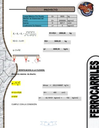 PROYECTO
20
Carga Máxima Por Rueda G= 9000 kg
Módulo de Elasticidad del
Acero E= 2000000 kg/cm2
Inercia I= 607,7 cm4
Coeficiente De Balasto c= 5 kg/cm3
VERIFICACION A LA FLEXION:
Momento máximo de diseño:
𝑴 =
𝒒 ∗ 𝒂 𝟐
𝟔
𝑊=(𝑏∗ℎ^2)/6
σ=𝑀/𝑊
CUMPLE CON LA CONDICIÓN
R1=R2= 2999,88 kg
R2= 3000,25 kg
q= 6000,50 kg/m
Mmax = 202,5168687 kg*m
W= 480 cm3
σ= 42,19101 kg/cm2 < 150 kg/cm2
 