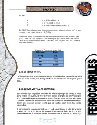 PROYECTO
8
en que:
av es la aceleración en g
V es la velocidad en km/h
R es el radio de la curva vertical en m
En RENFE se utiliza un arco de circunferencia de radio equivalente a V², lo que
corresponde a una aceleración de 0,008g.
Los radios de las curvas verticales están asimismo limitados en la norma EFE
NSF-11-001 de EFE, señalando que en rampas que difieren más de 6 mm/m
deberá utilizarse curvas verticales cuyo radio varía según la velocidad máxima
admisible en la vía.
Curvas de Acordamiento Vertical
Velocidad Radio
[km/h] [m]
50 2.000
130 5.000
180 10.000
2.3.2.-LONGITUD MÍNIMA:
La distancia mínima en curvas verticales es aquella longitud necesaria que debe
tener una curva vertical, que de seguridad a la circulación debe ser mayor o igual a
100m.
2.3.3.-CURVAS VERTICALES SIMÉTRICAS:
Son aquellas cuya proyección horizontal del vértice al principio de curva y al fin de
curva vertical son iguales, es decir si el valor total de la longitud de la curva es igual
a “L”, L/2 coincidirá exactamente con el vértice. Este tipo de curvas es el que mayor
uso tiene, siempre que las condiciones de diseño lo permitan, para ello es necesario
definir una ecuación general con la que se puedan hallar todos los puntos
intermedios.
Si partimos de la ecuación general que y = k*x2 sabiendo que el valor de “y” toma
el valor de ” m“ a L/2 donde la deflexión máxima está dada por m = P*L/8.
Reemplazando en la ecuación general obtenemos que el valor de k = m / (L/2)2
 